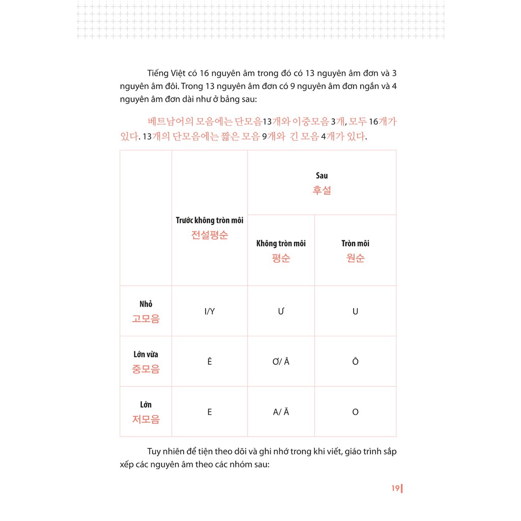 Sách - Tiếng Việt Dành Cho Người Hàn Sơ Cấp