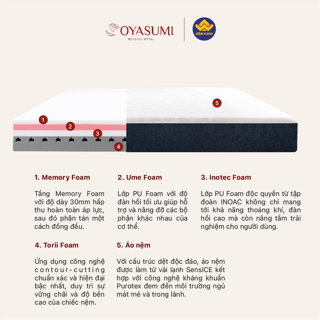 Đệm Foam Nhật Bản Oyasumi Tancho cao cấp