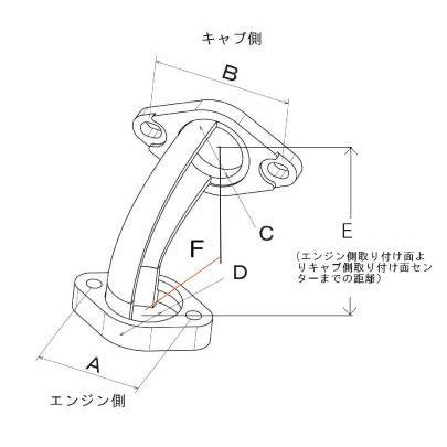 Co xăng g-craft mẫu insulator type - ảnh sản phẩm 2