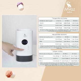 Máy hâm sữa thông minh siêu tốc Moaz BéBé MB033