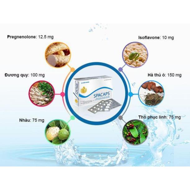 Spacaps – Hỗ trợ giảm khô âm đạo, tăng tiết dịch nhờn khi yêu (Hộp 30 viên)