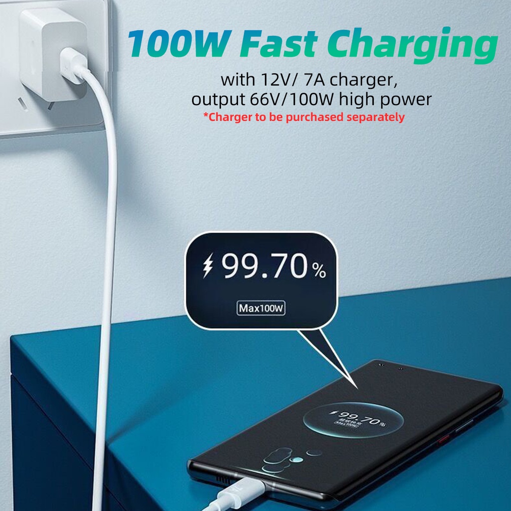 Dây cáp sạc nhanh USB ANKNDO type C 7A 100W cho Huawei P50 Mate 40 Xiaomi Samsung S22 S21