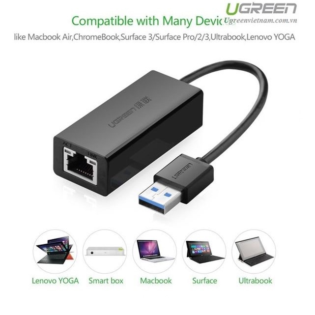 Dây cáp chuyển đổi USB 2.0 to Lan, OTG USB Lan Ethernet 10/100 Mbps Ugreen 20254