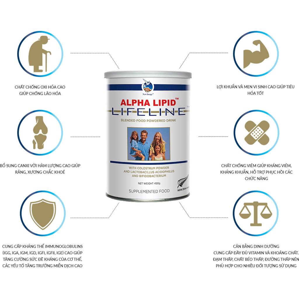 Sữa non Alpha Lipid Lifeline 450g, Sữa non NewZealand chính hãng - thực phẩm bảo vệ sức khỏe cho cả gia đình | BigBuy360 - bigbuy360.vn