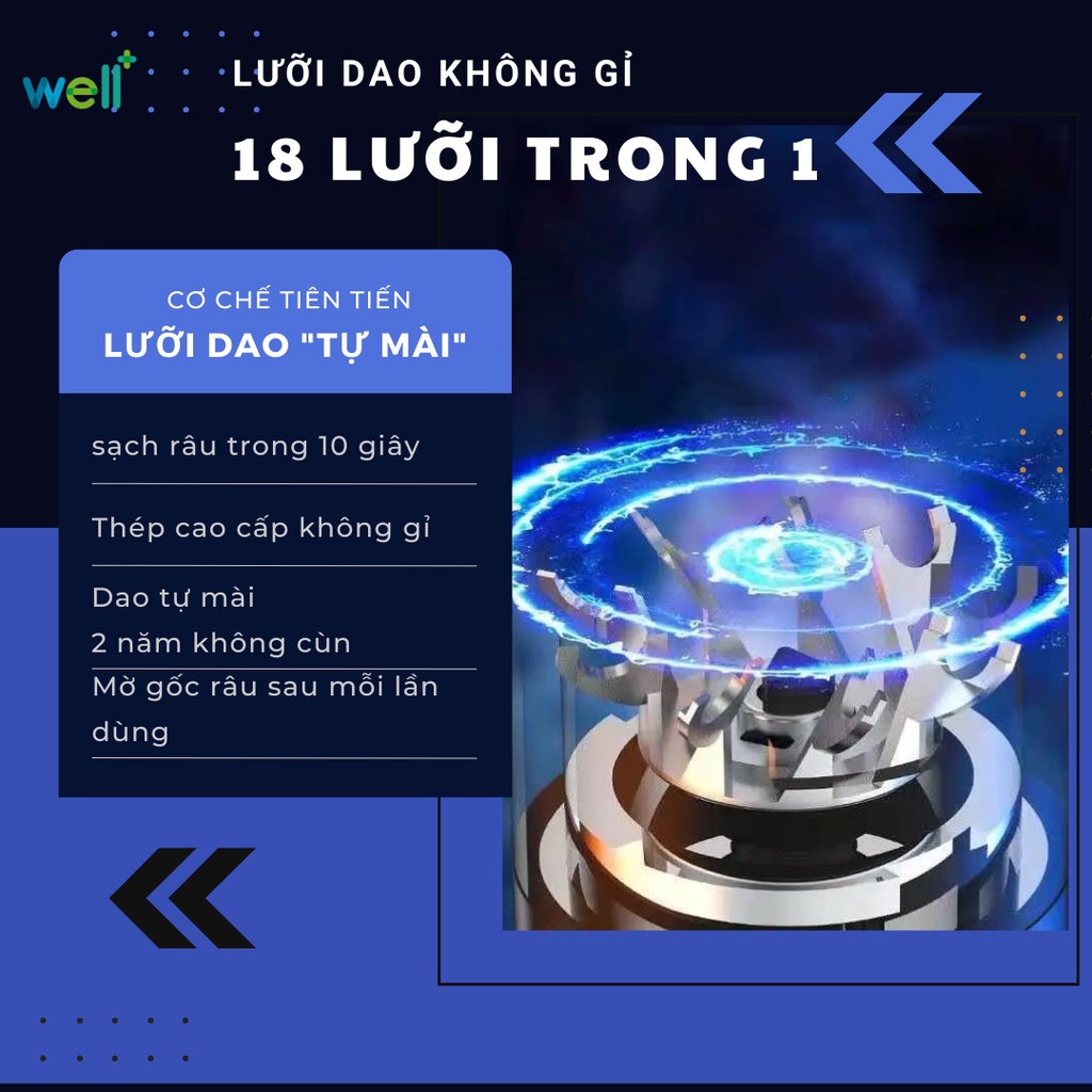 Máy Cạo Râu Mini Wellplus Cạo Sát Chân Râu 10s Lưỡi Dao Tự Mài Công Nghệ Đức