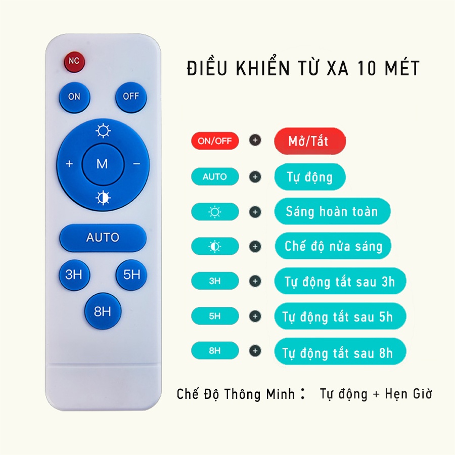 Đèn Pha Năng Lượng Mặt Trời KITAWA ; Chống nước IP67; Bảo Hành 2 Năm