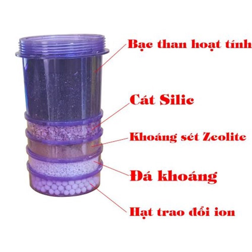 Bình lọc nước 16 lít Midu King UTHRE19 - Hàng chính hãng