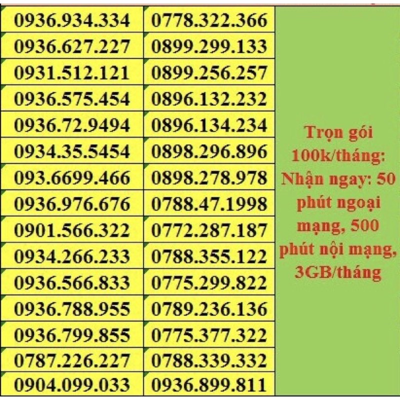 SIM DỄ NHỚ MOBIFONE CHỈ 100k