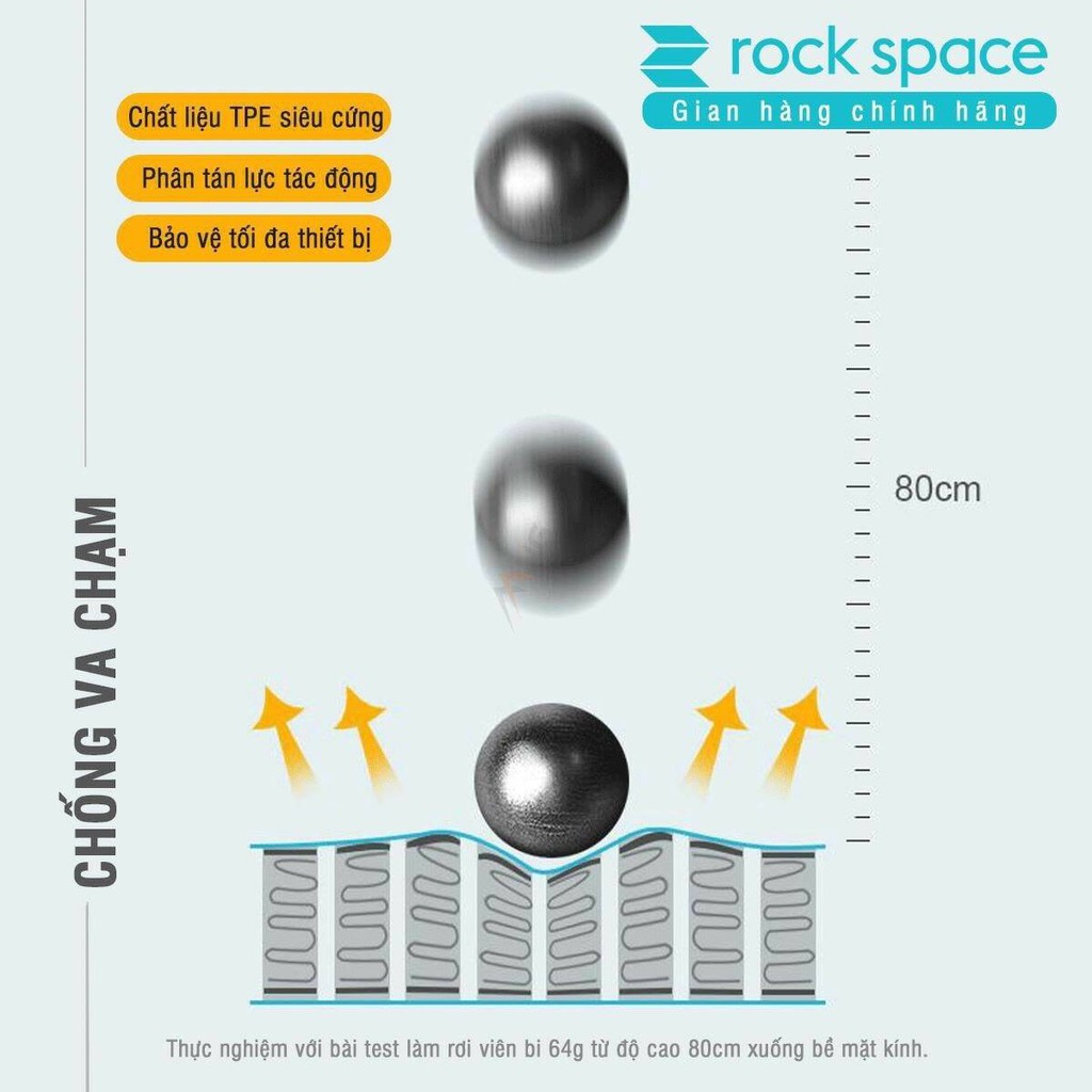 Miếng Dán PPF Rock Space Sony Xperia XA2/ Sony Xperia XA2 Plus/ Sony Xperia XA2 Ultra