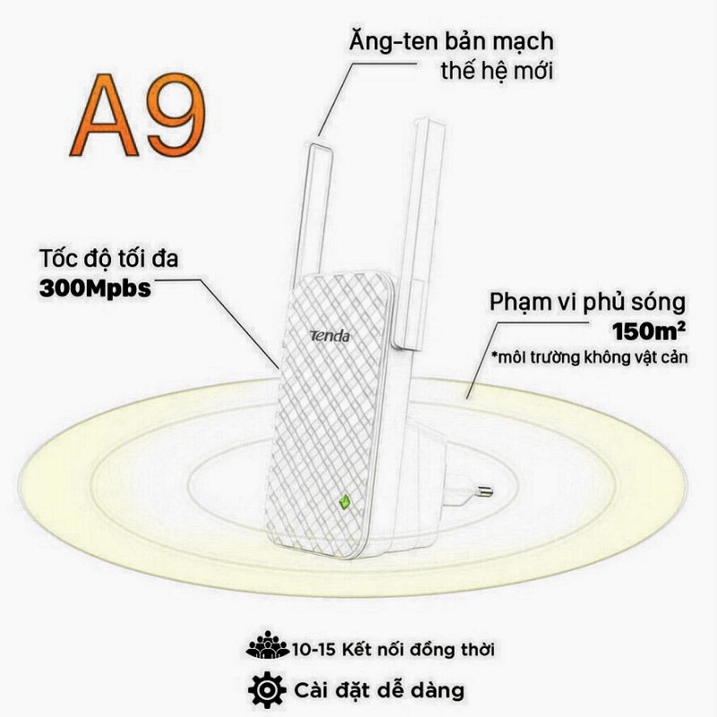 Bộ tiếp nối sóng Wi-fi Tenda A9 tốc độ 300Mbps (Trắng) - Hàng chính hãng Tenda Việt Nam | BigBuy360 - bigbuy360.vn
