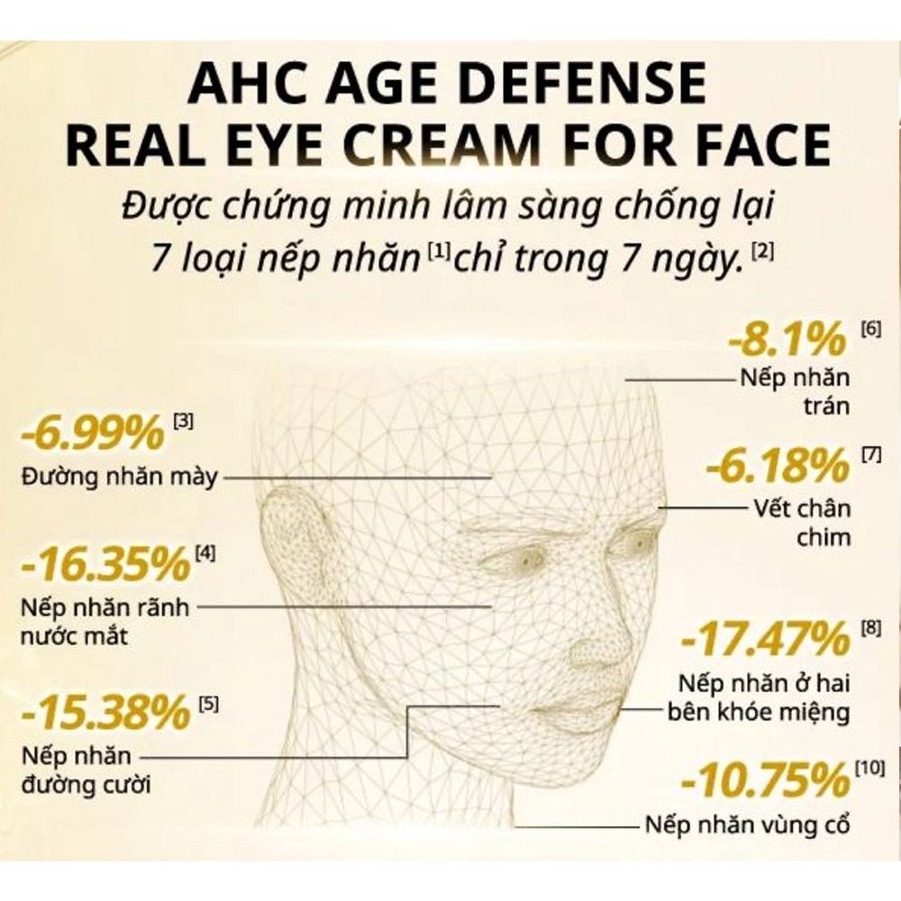 Kem Dưỡng Mắt AHC Age Defense Real Eye Cream For Face 40ml