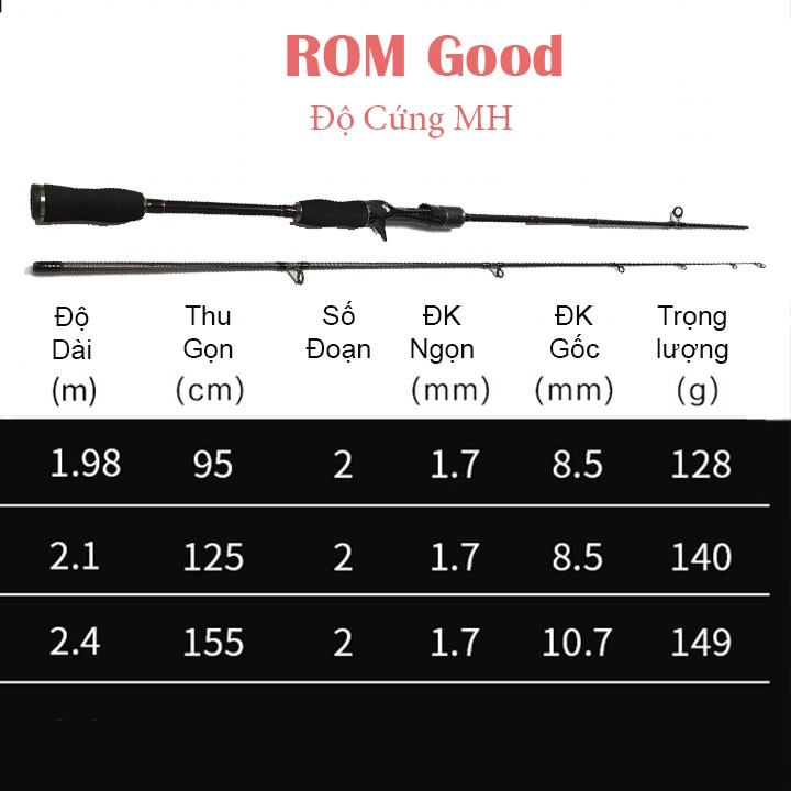 Cần câu lure máy ngang 1.98m-2.1m-2.4m độ cứng MH thân carbon đầu bu chống xoắn RG-1