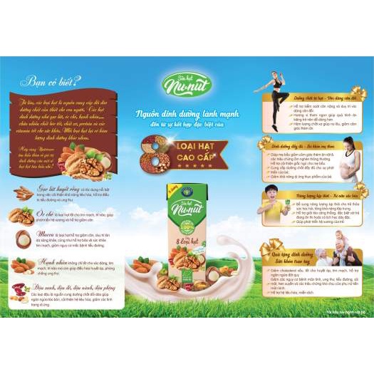 Combo 12 hộp sữa nước Nunut 8 loại hạt ít đường giúp giải toả mệt mỏi bổ sung dinh dưỡng (180ml)