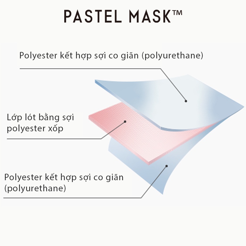 Khẩu Trang Vải 3D PASTEL MASK Kháng Khuẩn, Chống Ô Nhiễm Bụi Mịn, Chống Nắng, Hàng Nội Địa Nhật Bản