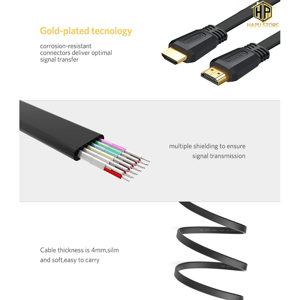 [Mã ELFLASH5 giảm 20K đơn 50K] Cáp HDMI 2.0 dẹt Ugreen 50819 dài 1,5m độ phân giải 4K chính hãng - Hapustore