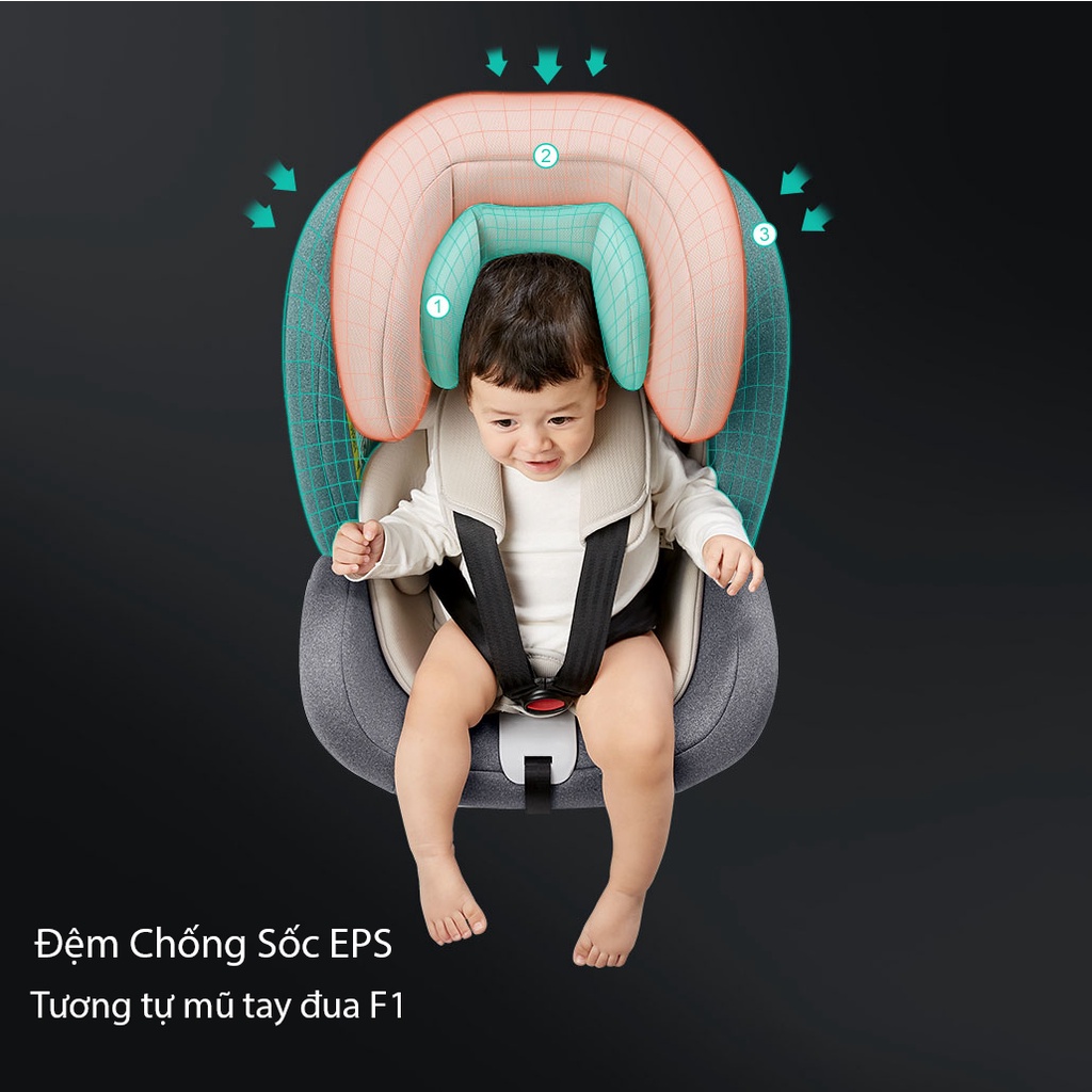 Ghế Ngồi Ô tô An Toàn Xoay 360o Cho Trẻ Em Từ 0-12 Tuổi Điều Chỉnh Góc Ngồi Phù Hợp Nhiều Mục Đích