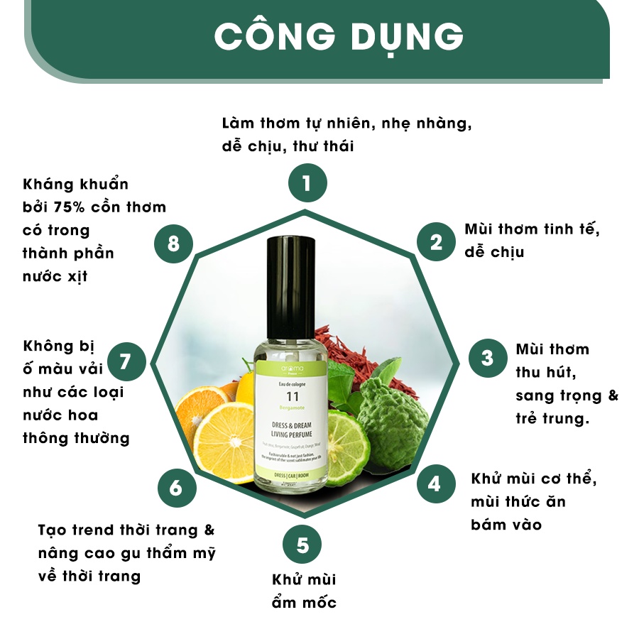 Xịt Thơm Áo Quần Aroma Cam Hương 30ml