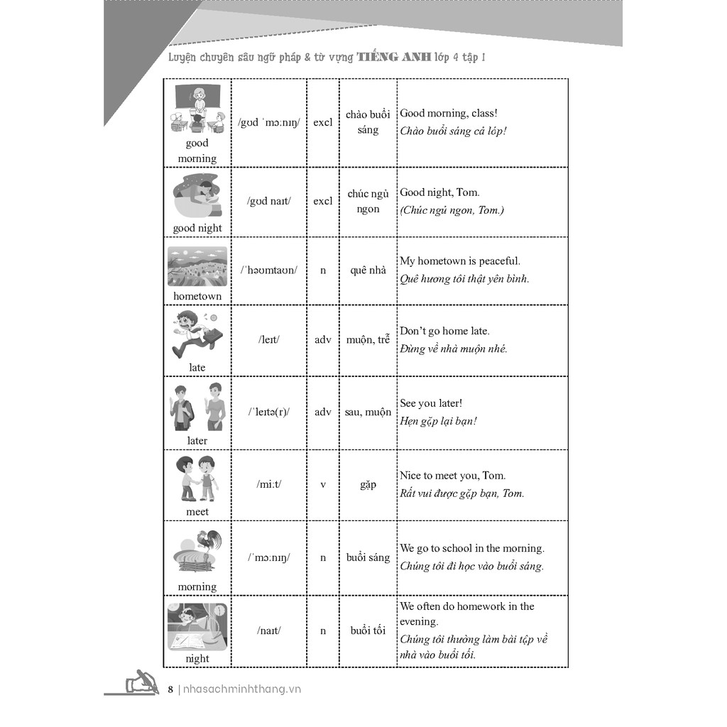 Sách - Luyện chuyên sâu ngữ pháp và từ vựng tiếng anh lớp 4 tập 1