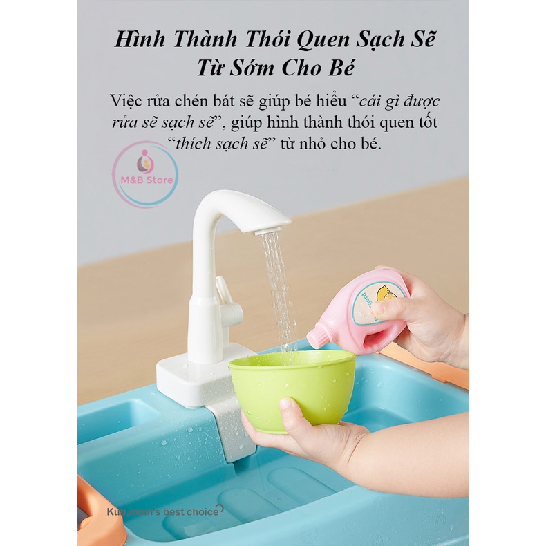 Bồn Rửa Chén Bát, Nước Tự Động - KUB, Mô Phỏng Chân Thật