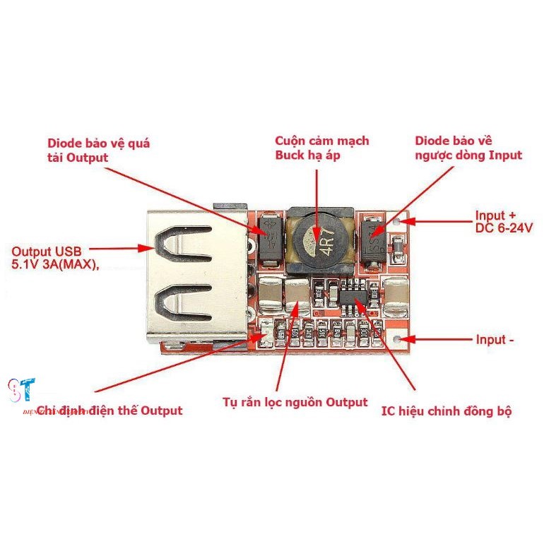 Module BUCK - mạch hạ áp mini 6-24V xuống 5V-3A cổng USB