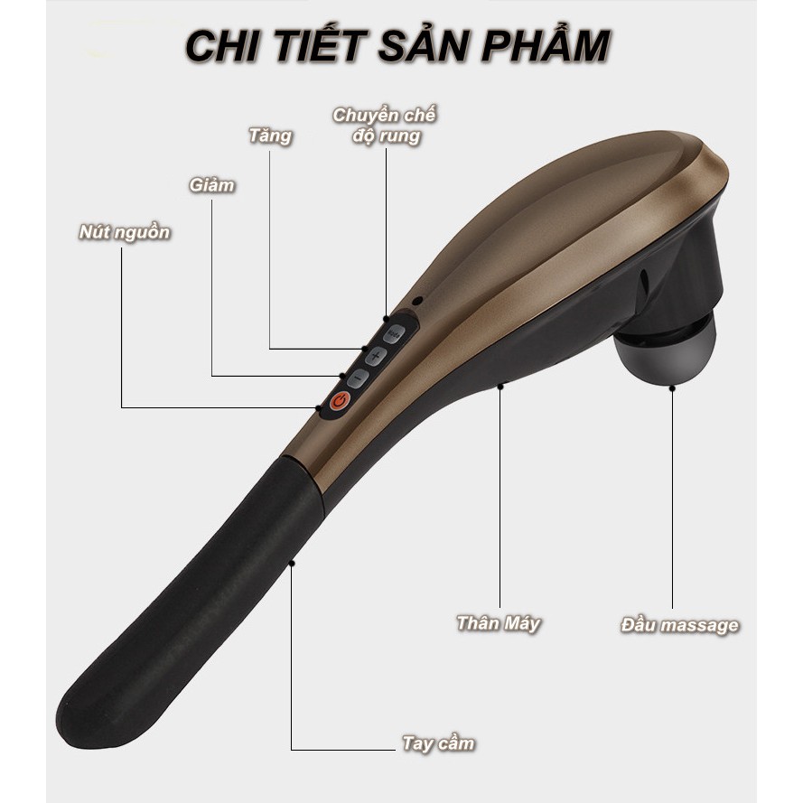 Máy massage cầm tay không dây 6 chi tiết 1800mAh - Home and Garden