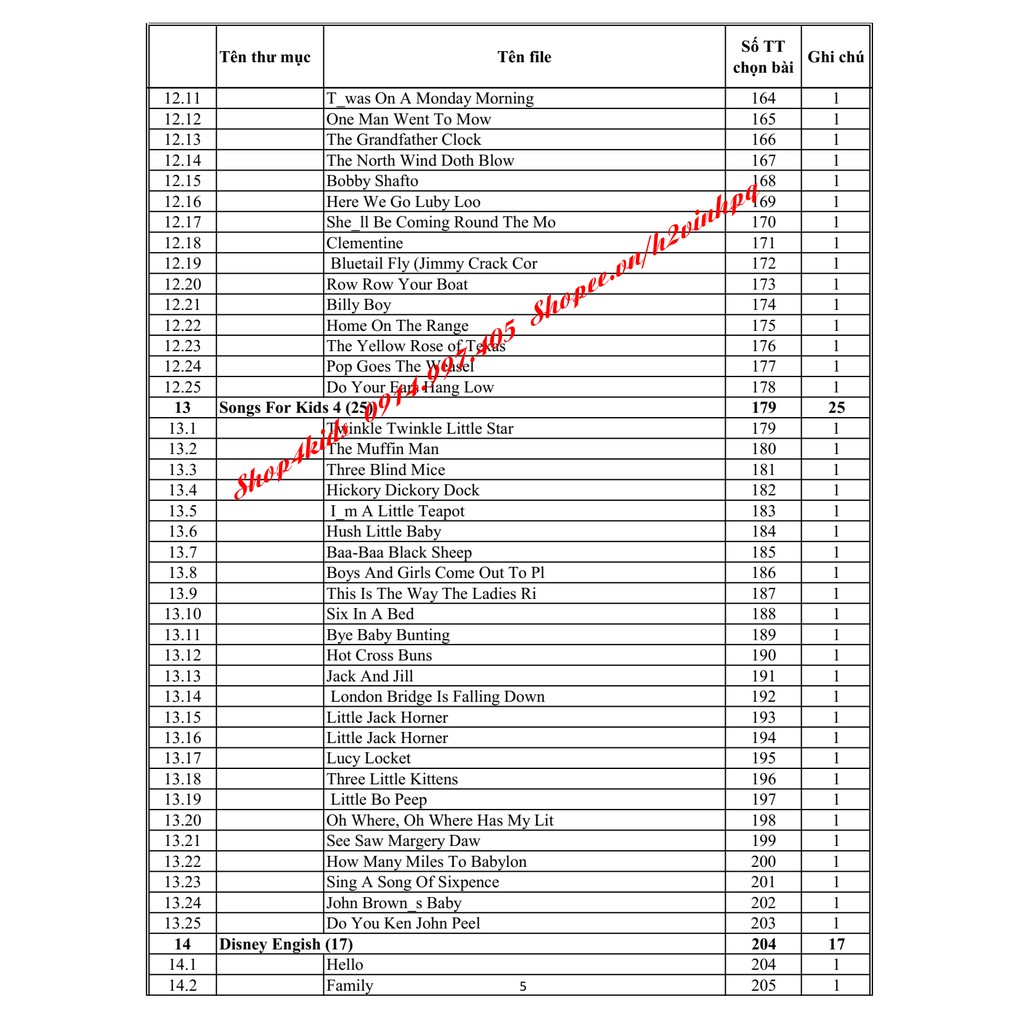 Loa usb/thẻ nhớ Craven Cr836s, thẻ 8g, Danh sách in chọn bài