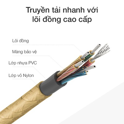 [CHÍNH HÃNG] CÁP SẠC IPHONE IPAD CỔNG LIGHTNING BỌC DÂY DÙ CHÍNH HÃNG ROMOSS 1 ĐỔI 1