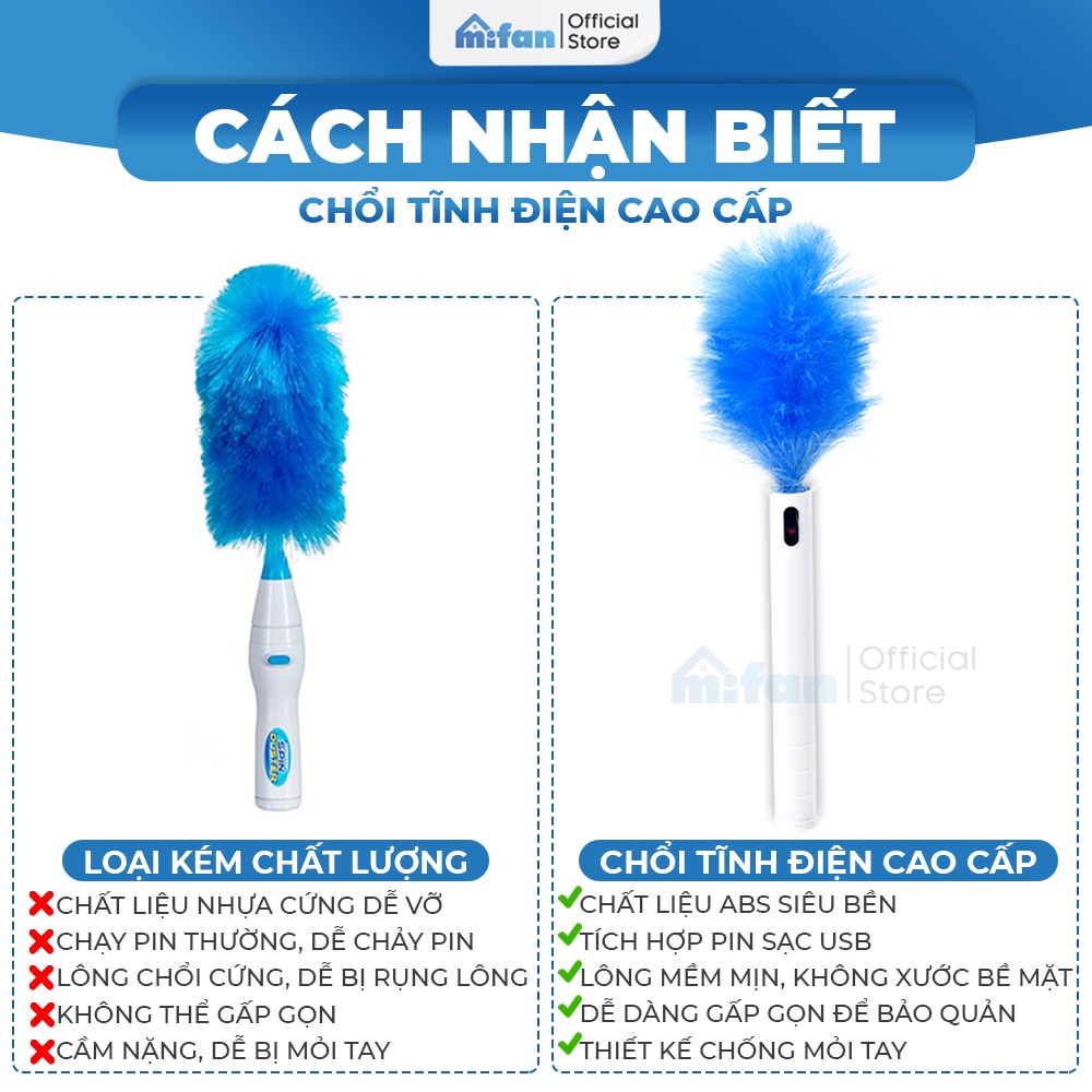 Chổi Lông Quét Bụi Tĩnh Điện Tự Động 360° MIFAN - Pin sạc USB, nhựa ABS cao cấp - Vệ sinh nội thất ô tô, nhà cửa