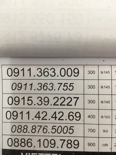Sim vianaphone số đẹp