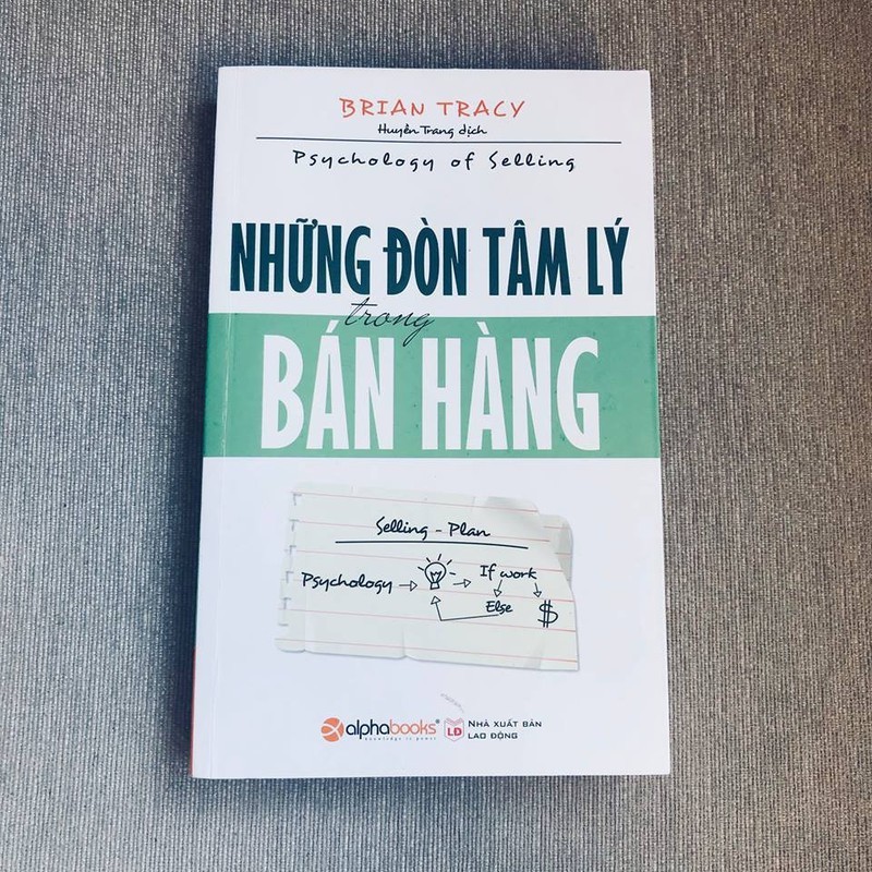 Sách - Những đòn tâm lý trong bán hàng (Tái bản) Tặng Kèm Bookmark