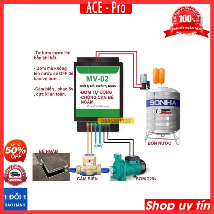 Combo Rơ Le An Toàn Cho Phao Điện Bơm Nước, Chuyển Nguồn 220V xuống 5V - 12V