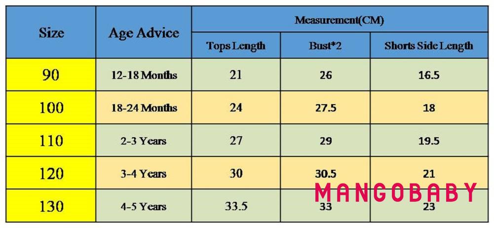 Bộ Áo Hai Dây + Quần Short Lưng Thun Co Giãn Màu Nhuộm Cho Bé Gái