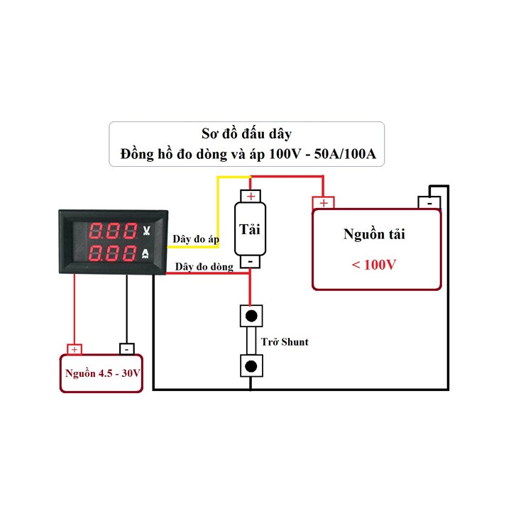 Hot Đồng Hồ Đo Dòng Đo Áp 0-100VDC/100A Có Trở Shunt Đi Kèm