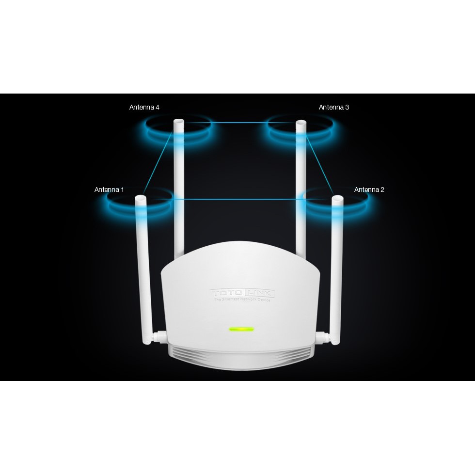 Router Wifi ToToLink N600R