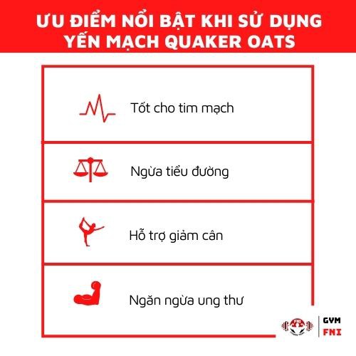 Yến Mạch Dinh Dưỡng, Yến Mạch QUAKER Oats Cán Dẹt Và Cán Mỏng Ăn Kiêng Giảm Cân Tự Nhiên 10LBS