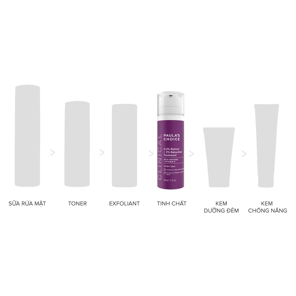 Tinh chất chống lão hóa từ Retinol và Bakuchiol Paula's Choice Clinical 0.3% Retinol + 2% Bakuchiol