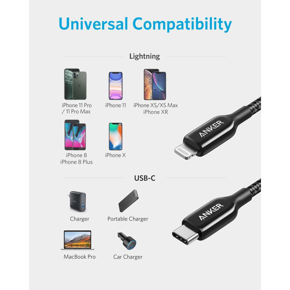 Cáp Sạc Anker Powerline+ III USB C To Lightning A8842(0.9m)/ A8843(1.8m) Sạc Nhanh 18w Chuẩn MFI Hỗ Trợ Truyền Dữ Liệu