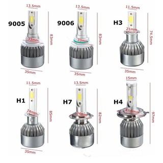 Đèn led|đèn led ô tô siêu sáng|đèn led C6|đèn led C6-Hb4-9006-2