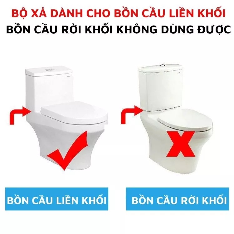 Bộ Xả Nước Bồn Cầu 2 Chế Độ Xả Nước Mạnh, dùng cho bồn cầu liền khối