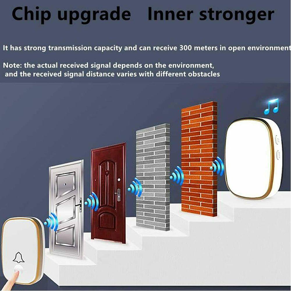 Chuông Cửa Không Dây Chống Thấm Nước Phích Cắm UK