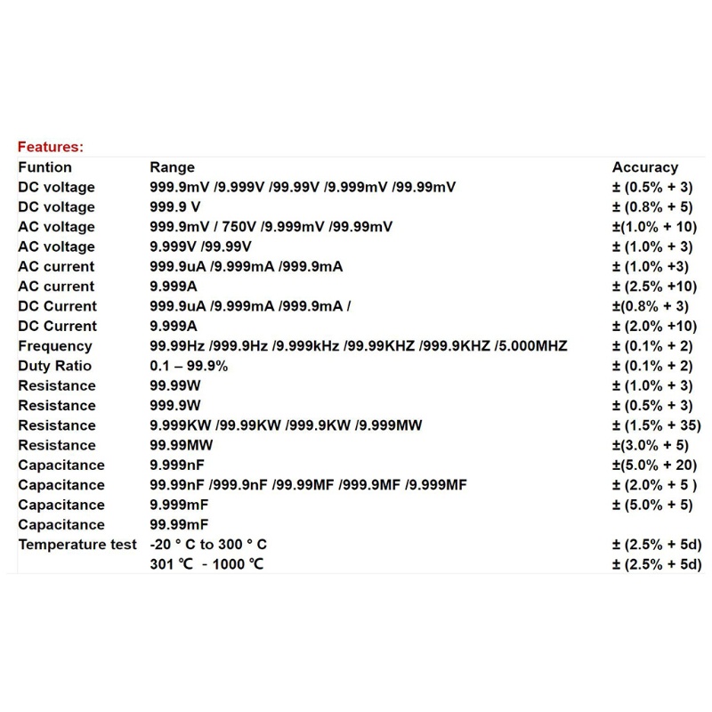 Vạn Năng Kế Kỹ Thuật Số Màn Hình LCD DC Cao Cấp