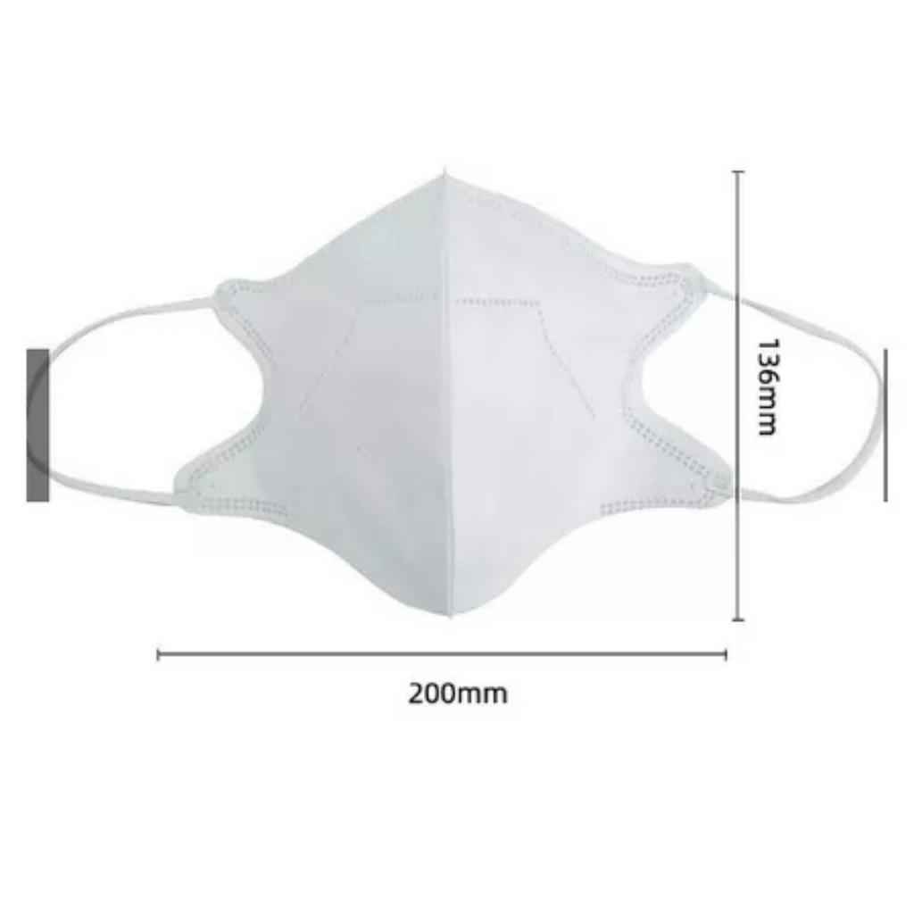 Khẩu Trang 5D Mask Famapro Cao Cấp Bảo vệ sức khoẻ