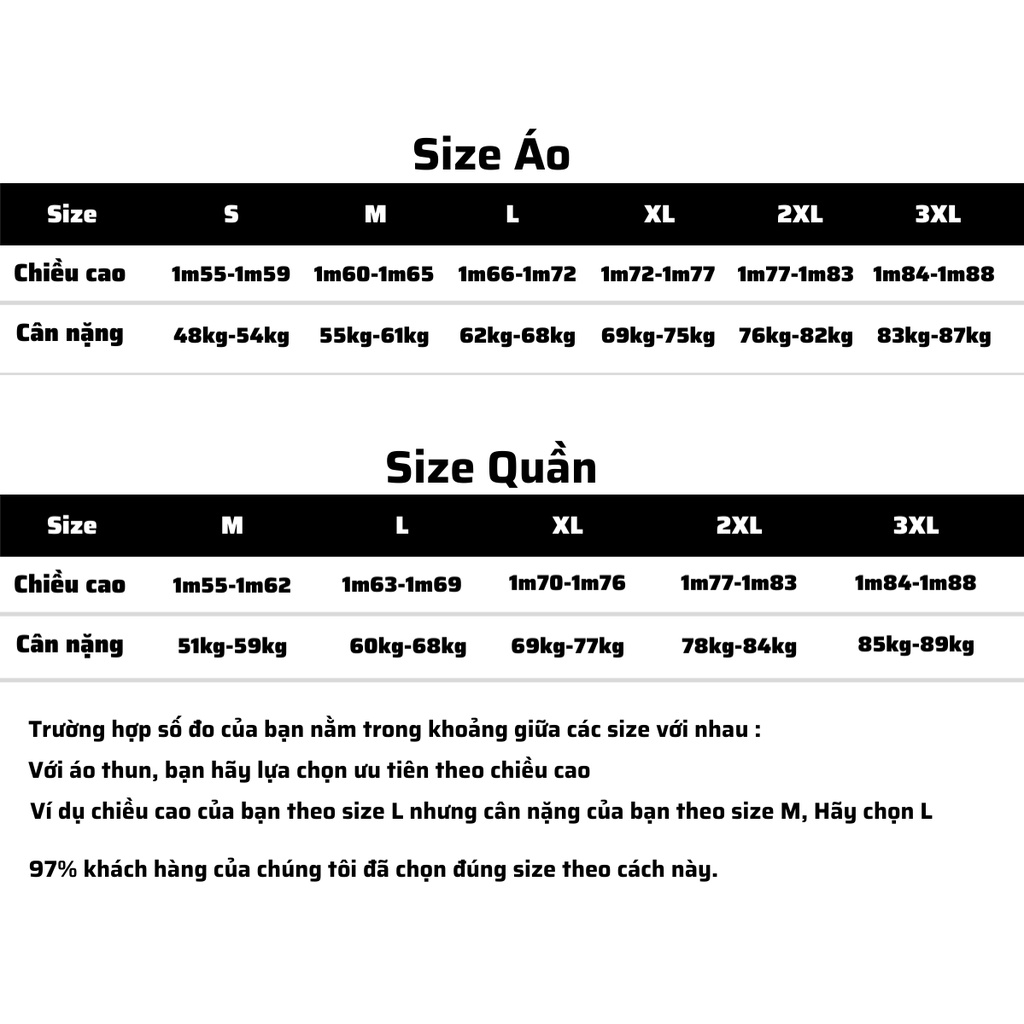 Quick-Dry Box - Không ngại vận động - thương hiệu Coolmate