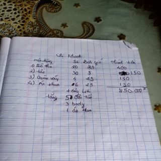 Com bo đồ, cho bé