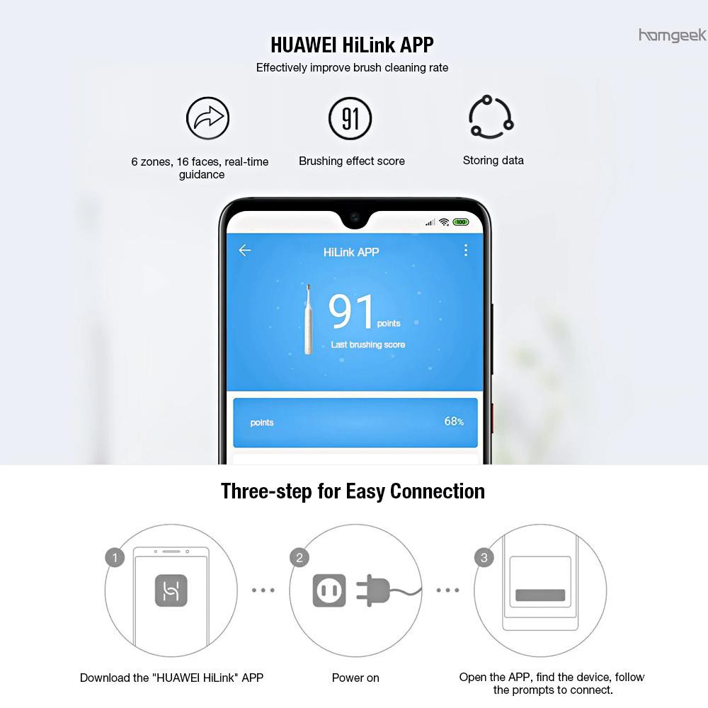 Bàn chải đánh răng siêu âm HUAWEI Lebooo điều khiển bằng ứng dụng thông minh