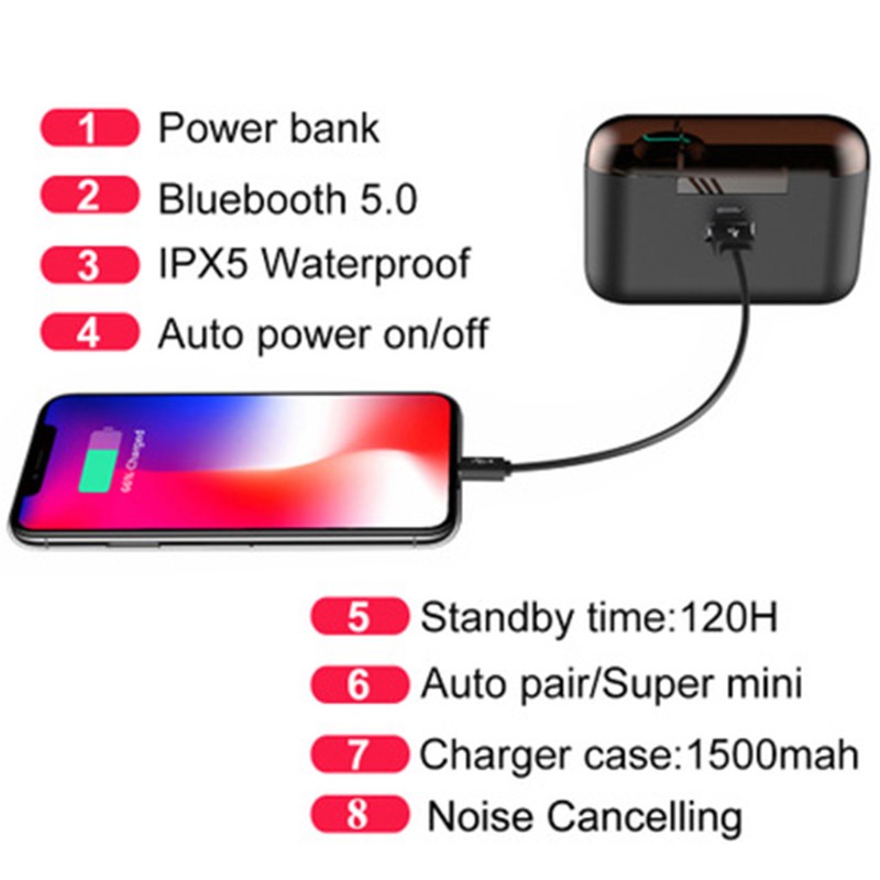 Tai Nghe Bluetooth 5.0 Không Dây Mini Rxsix Q32