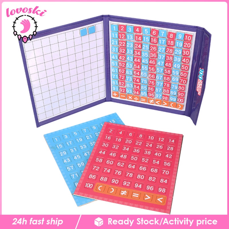Bộ Đồ Chơi Bảng Đánh Số 1-100 Chữ Số Giáo Dục Cho Bé Từ 3 Tuổi