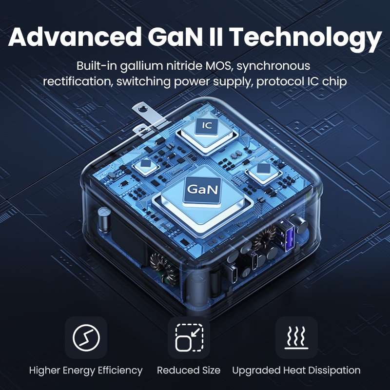 Ugreen Bộ Sạc Nhanh USB 140W Cho Macbook iPhone 13 12 11