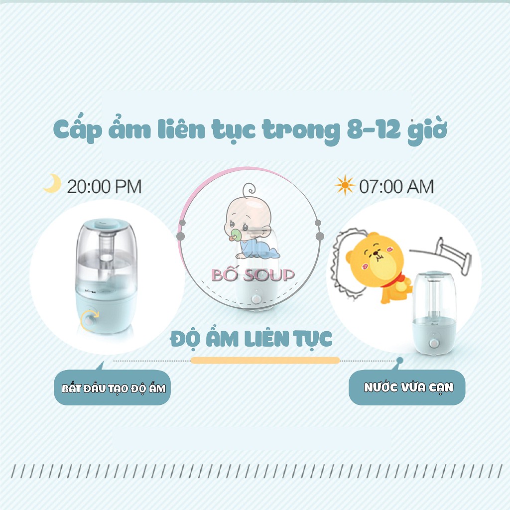 Máy Phun Sương, Máy Tạo Độ Ẩm Bear / Deerma Chính Hãng Shop Bố Soup