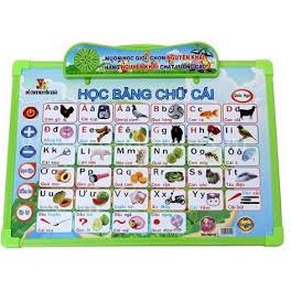 Bảng Chữ Cái 6in 1 ( 5 Tờ Song Ngữ )1018